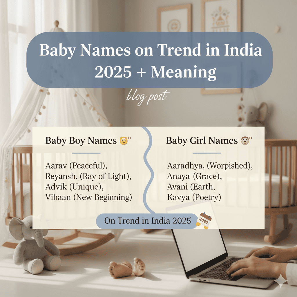 Trending Baby Boy Names in India 2025
