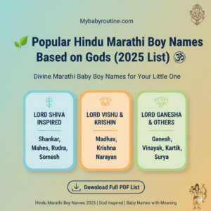 Popular Hindu Marathi Boy Names Based on Gods 2025
